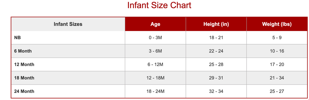 Mama's Boy | Newborn Blue Bodysuit